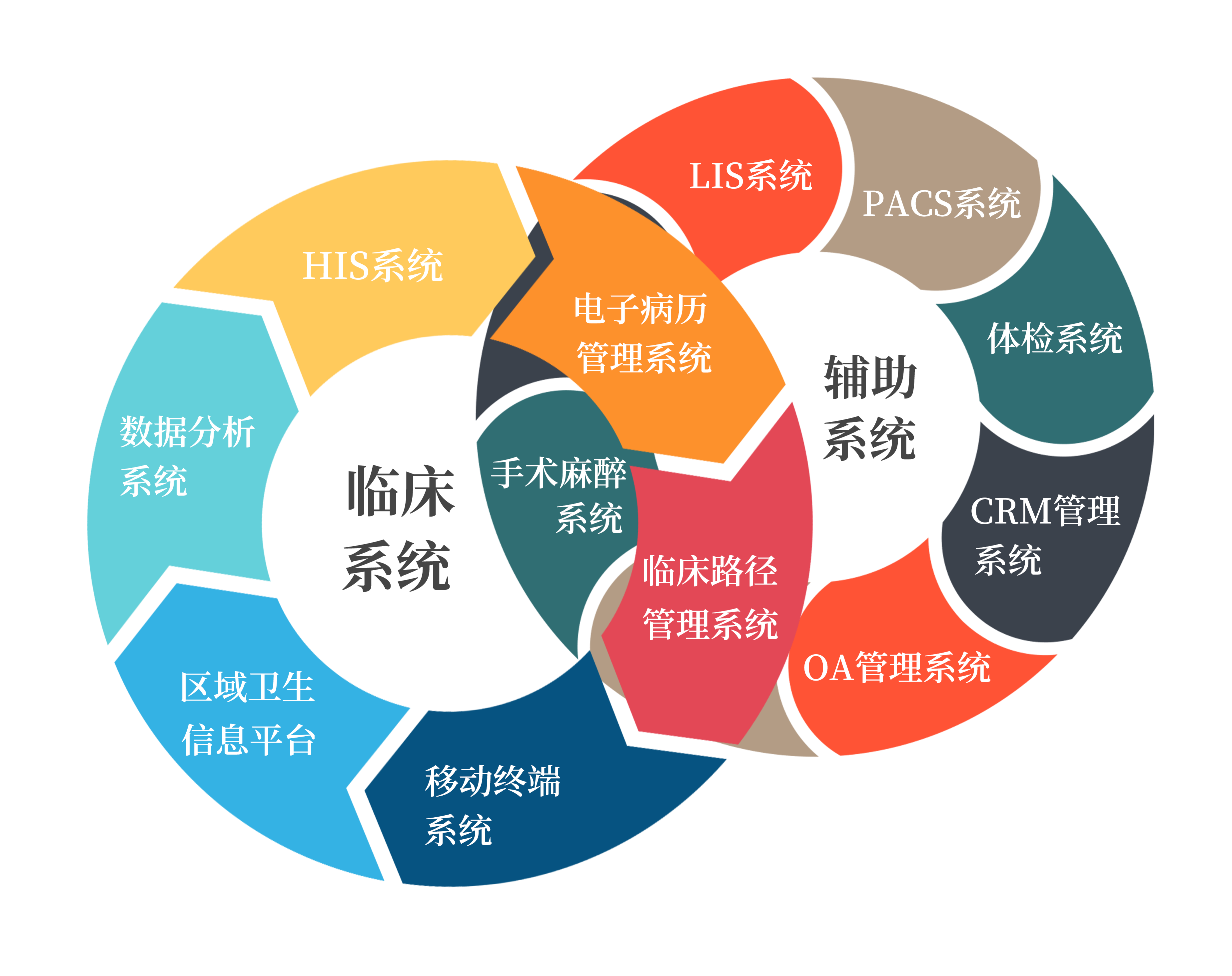 产品经理，产品经理网站